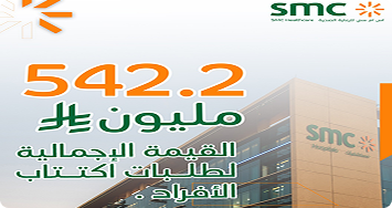الشركة الطبية التخصصية تعلن نجاح تخصيص شريحة الأفراد في الاكتتاب العام